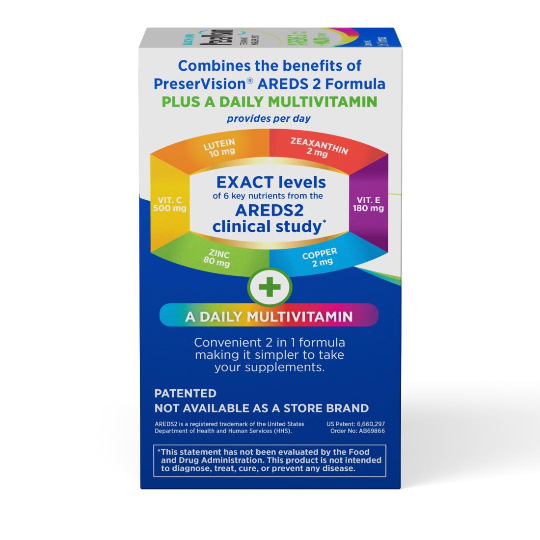 Side of the PreserVision AREDS 2 Multivitamin Package